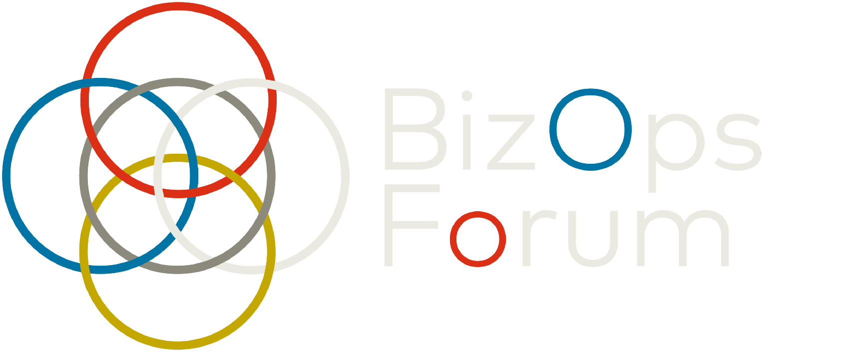 logo bizops forum klein