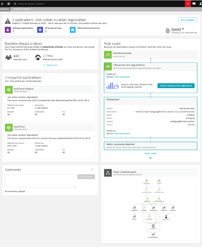 Root-Cause-Analyse durch die Dynatrace Davis AI